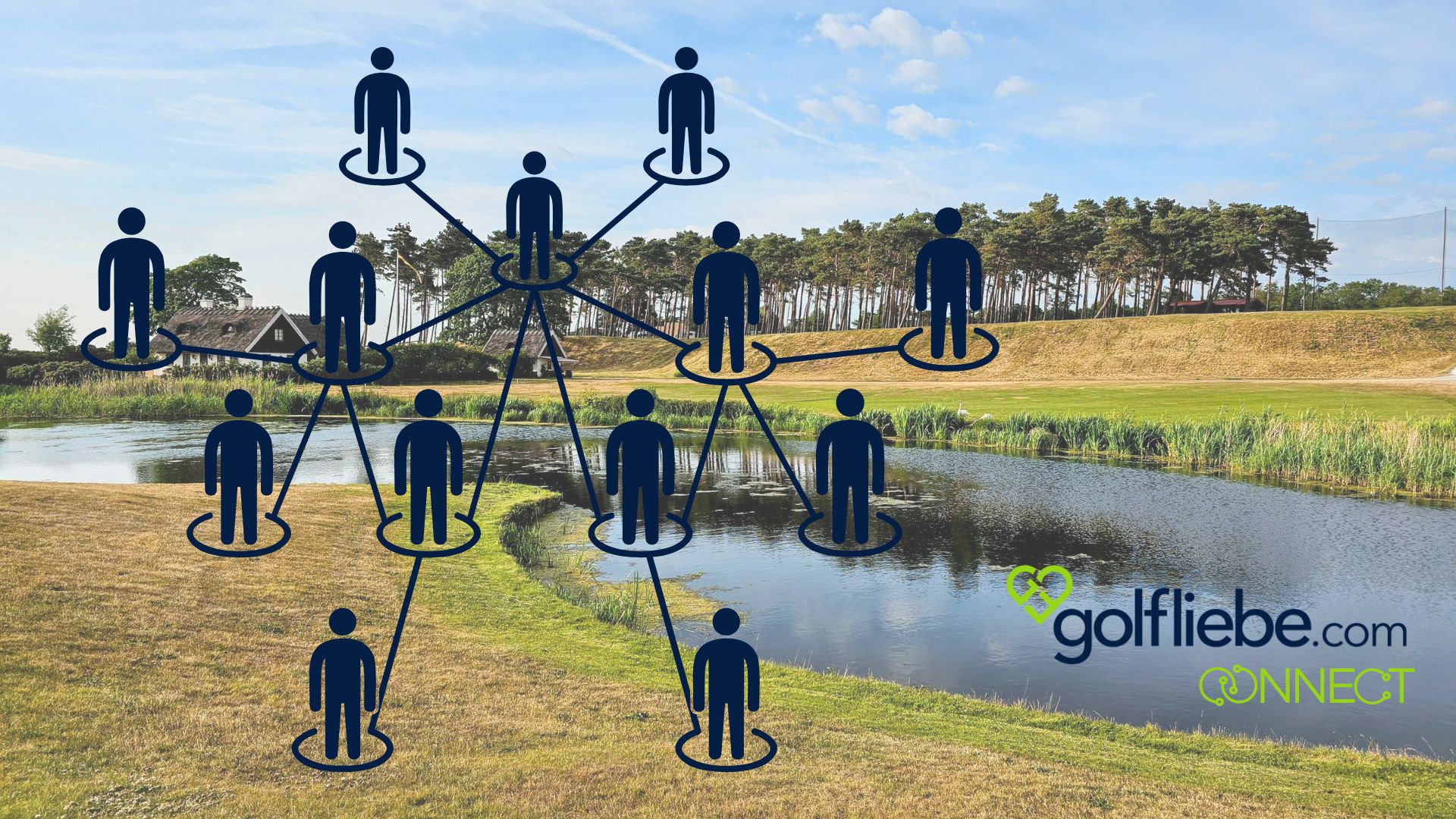 Golfliebe.com connect Wir verbinden Menschen